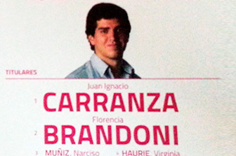 Lista de precandidatos a diputados y diputadas por la lista “Abrimos BA” (ECO)